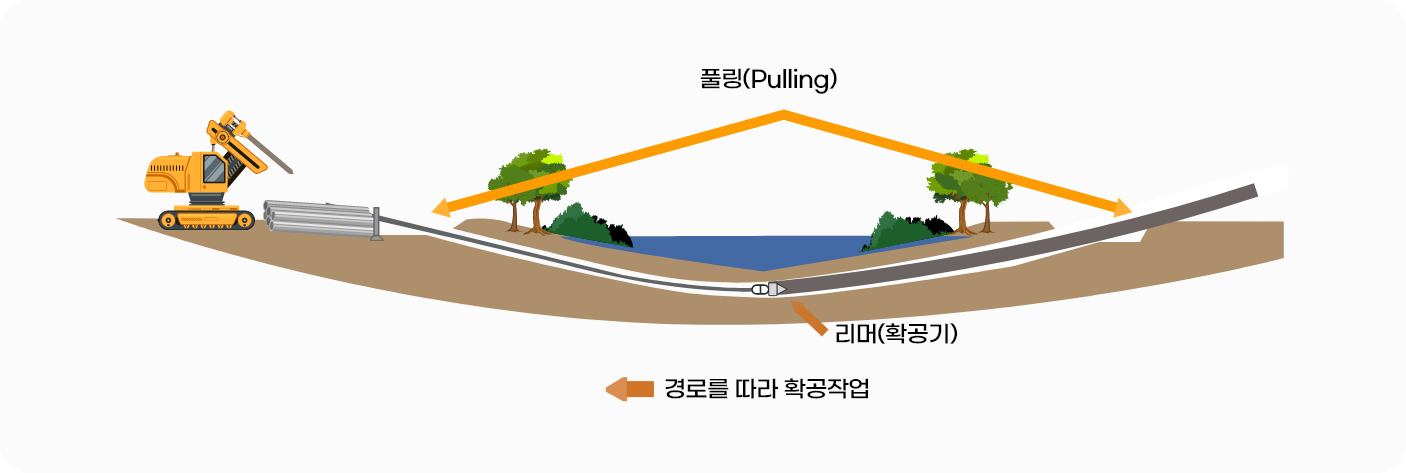 구성 요소 24 – 1