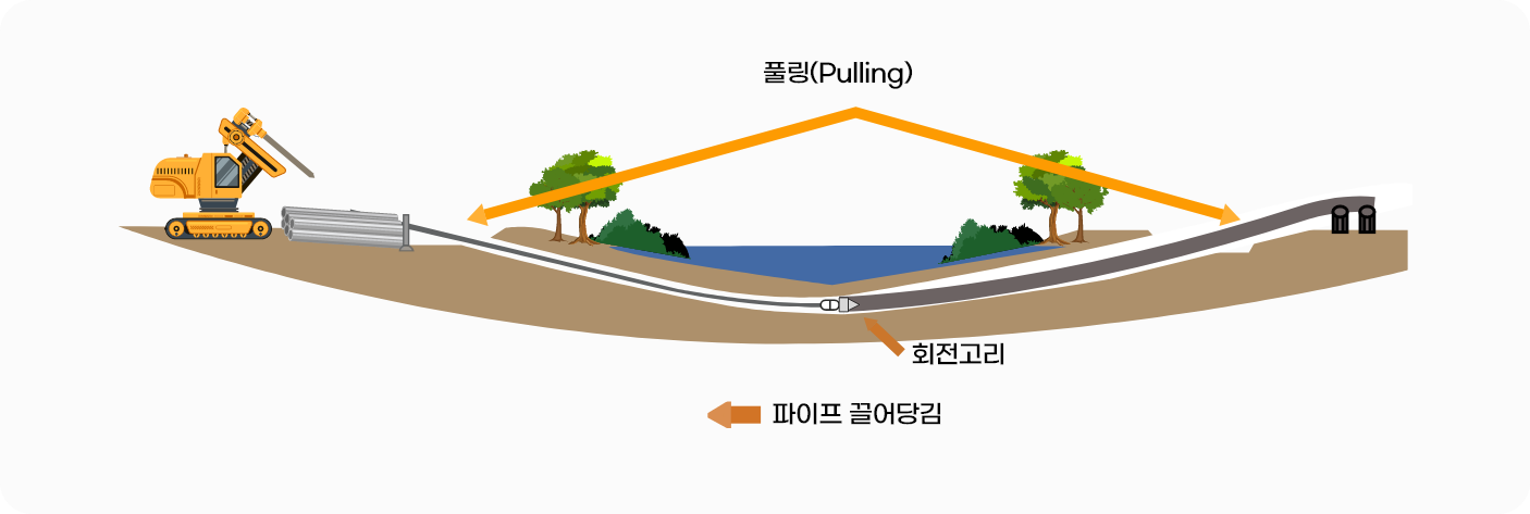 구성 요소 25 – 1